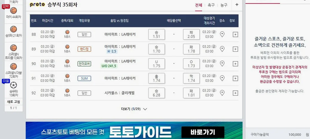 확인하세요 NBA 배당률 현황