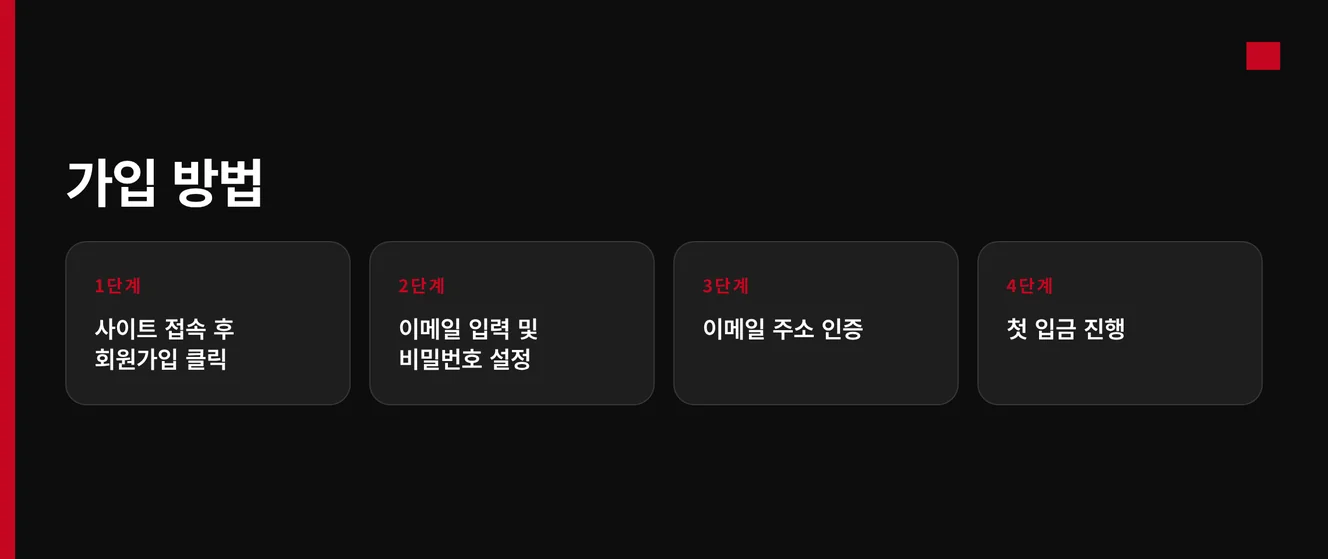 가입 방법 네 단계 마스터하세요